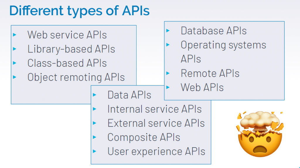 What Are The Different Types Of Apis Images And Photos Finder